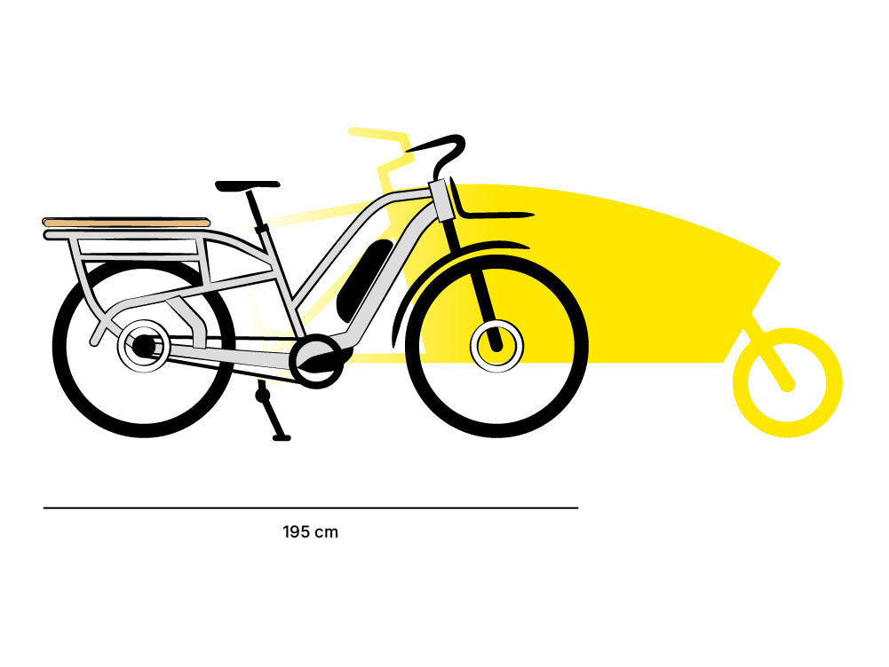 Kompaktes und leichtes Lastenrad im Vergleich zu einem Long John.
